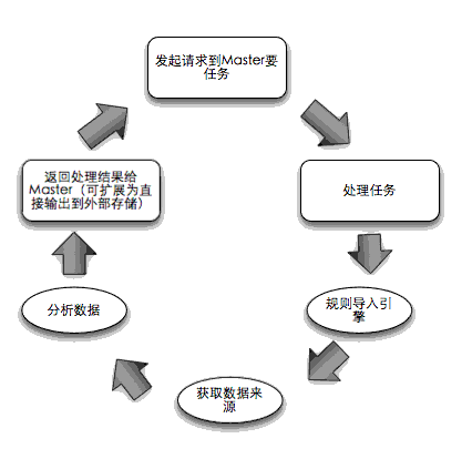 濟(jì)寧網(wǎng)站建設(shè)